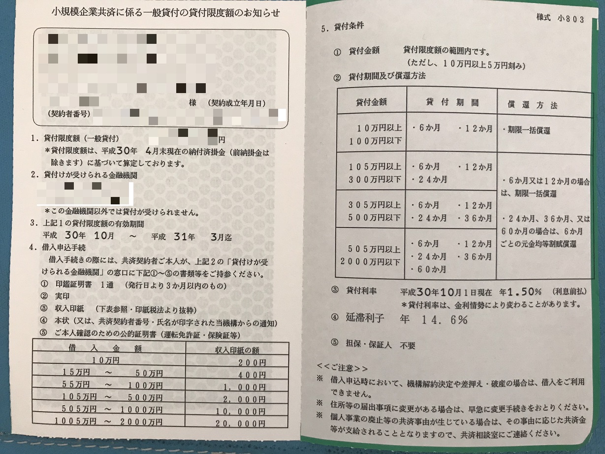 小規模企業共済を使って節税、貸付の利率は1.5%、二重においしい仕組み