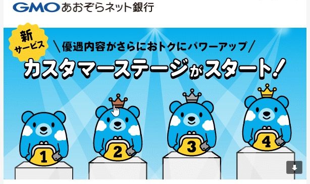 GMOあおぞら銀行は「2テックま君」でよいのでは。他行あて振込が月3回無料。それでGMOあおぞらロンダリングが完成