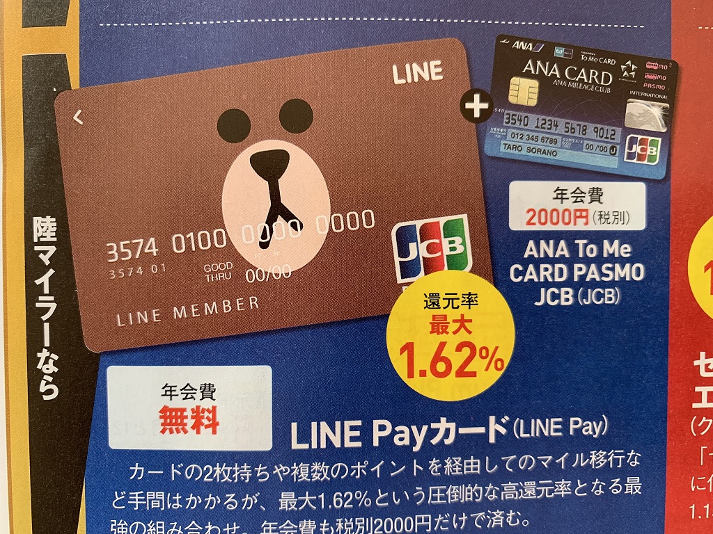 日経トレンディ3月号でANAマイルを貯めるなら、陸マイラー派はLINE Payカードが還元率1.62%で最強となっていたが？