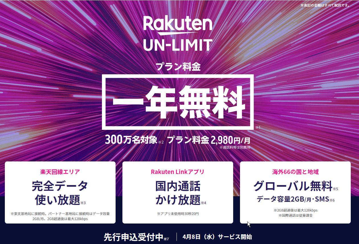 例の楽天モバイルの1年間、料金が無料になるに引き寄せられて、申し込みしたんだな。そして、楽天スーパーSALEでの申し込みの方が更にお得