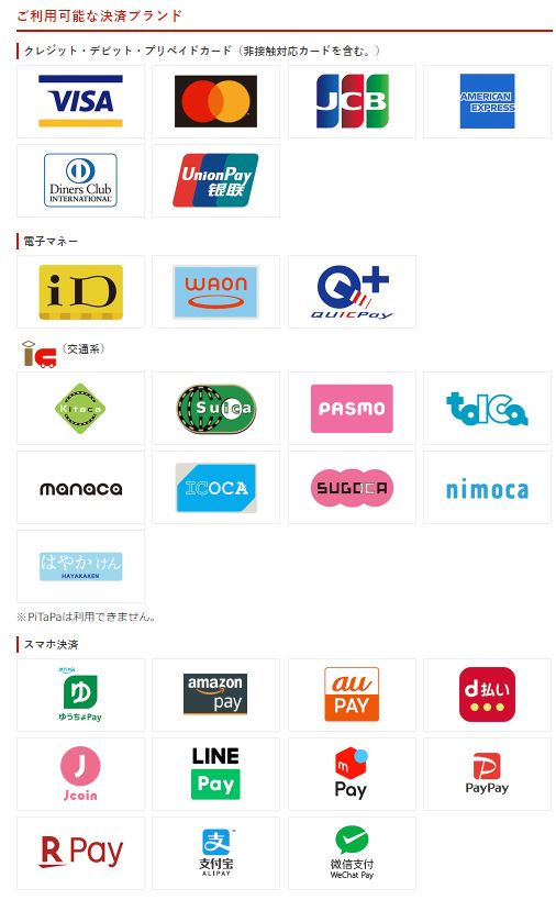 郵便局で切手やはがきがクレジットカードで決済できるようになったとは、こんは衝撃の大ニュース