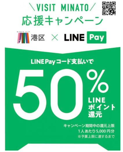 港区がLINEペイで50%還元キャンペーンを展開。上限は、5,000円分をLINEポイントで還元。また悪用されるんだろうな