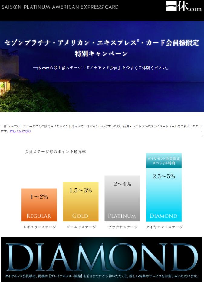 セゾンプラチナAMEXよりプラチナ会員限定で一休.comのダイヤモンド会員になれるキャンペーンが届く