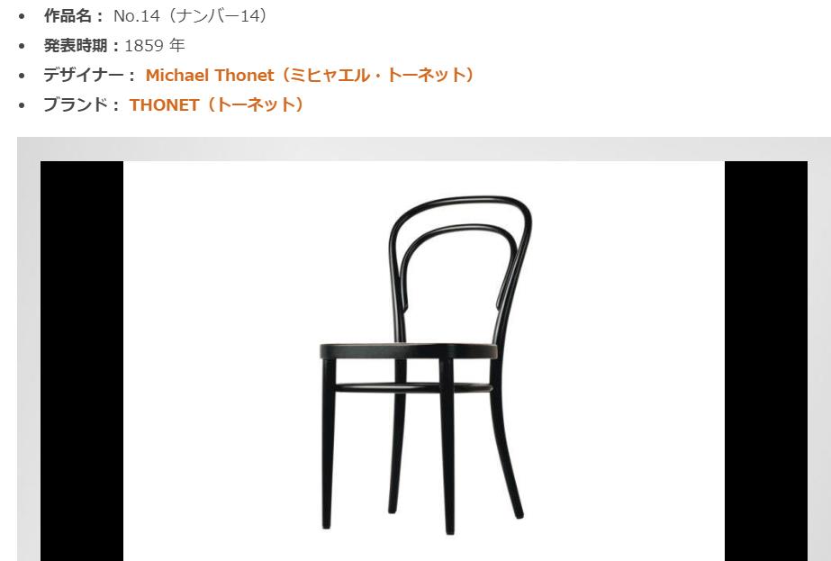 エッセイでトーネットの椅子というのを初めて知ったよ、ピカソもマティスも描いたとはね