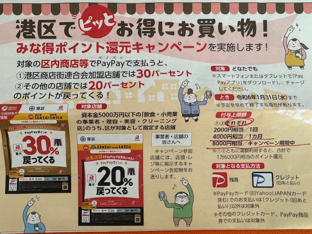 港区でPayPay祭りが始まっているよ、何と最大16,000円の還元キャンペーンだよ