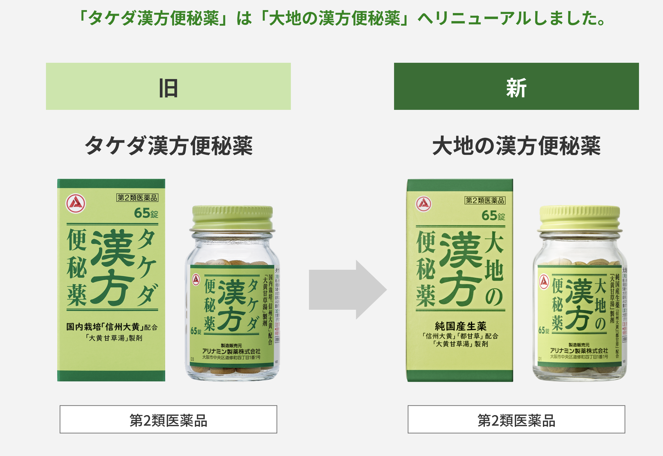 全国の便秘薬服用者に悲報、「タケダ漢方便秘薬」がドラックストアから無くなったよ